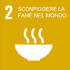 sconfiggere la fame nel mondo