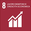 lavoro dignitoso e crescita economica